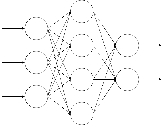 Example node